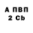 APVP СК MA'RUFJON